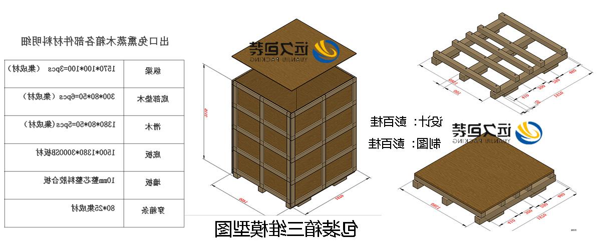 <a href='http://o7r5.zlmmc8.com'>买球平台</a>的设计需要考虑流通环境和经济性